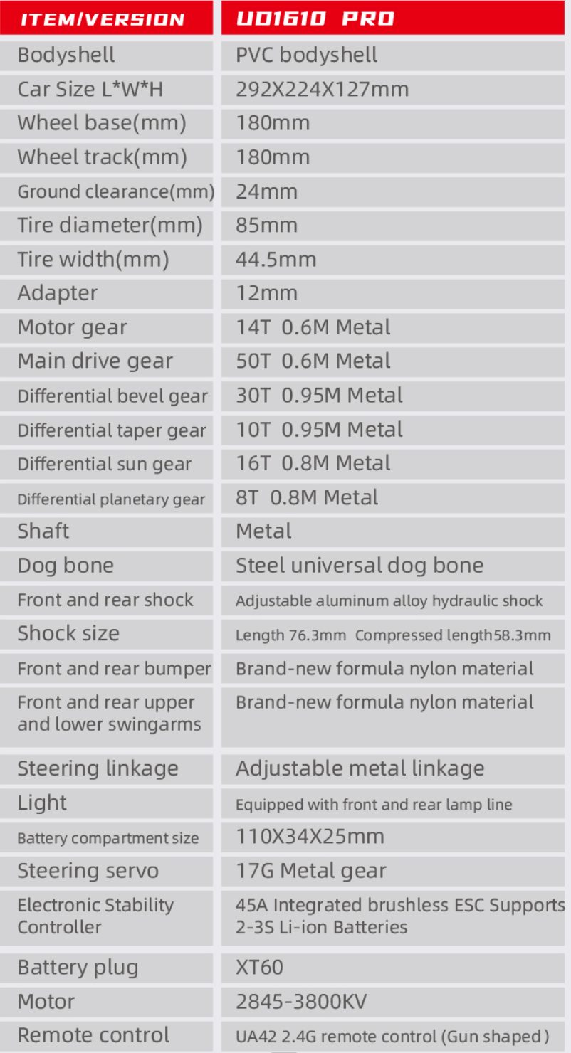 UD1610PRO Xe Địa Hình Monster Truck (Phiên Bản Không Chổi Than)